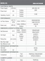 ZMDA-36CO3RANB