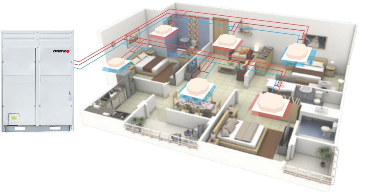 خرید سیستم VRF (1)