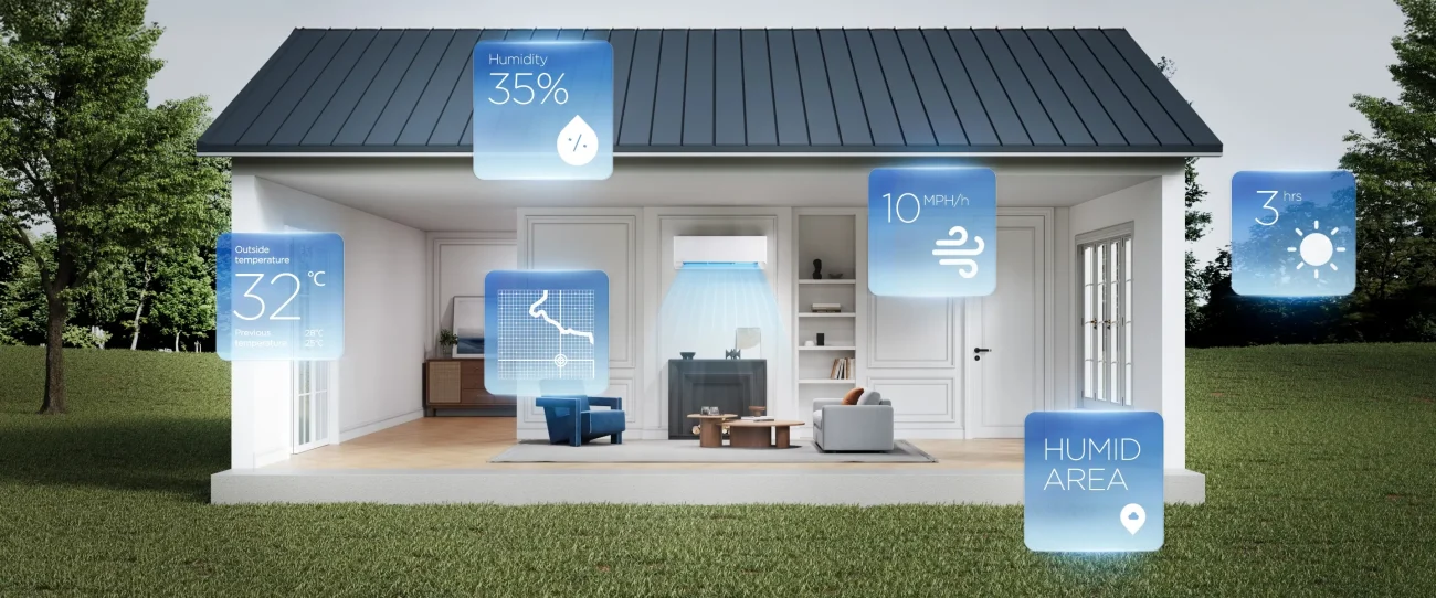 خرید کولر گازی ابهر